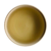 Bílé a Žluté čaje